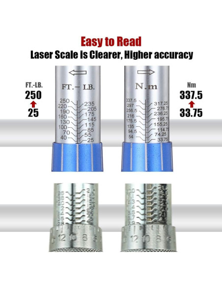 Juego de Llave de Torque BULLTOOLS 1/2" 25-250ft.lb/33.75-337.5Nm