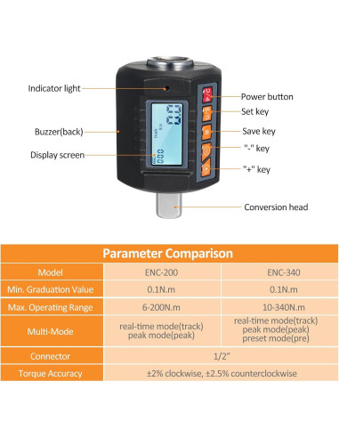 Adaptador de Llave de Torque Digital Mulcort ENC-340 10-340 Nm