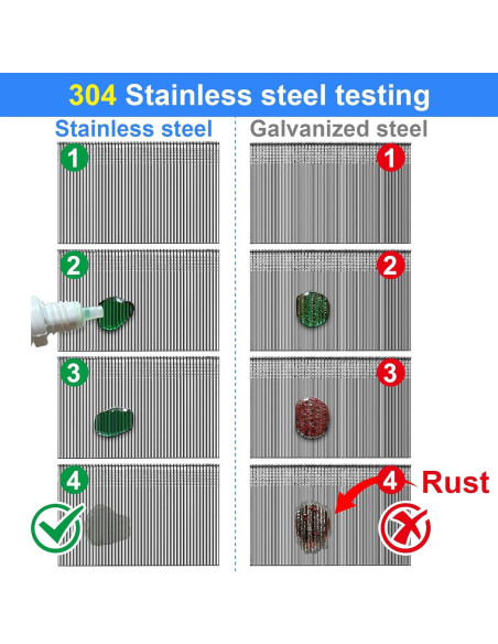 Clavos Brad 18 GA SimCos 1600 pcs Acero Inoxidable 1.59-5.08 cm