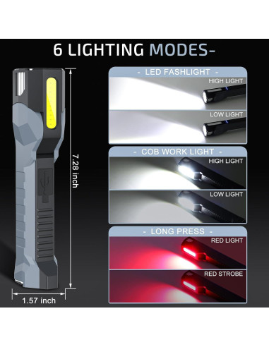 Luz de Trabajo LED Recargable WEPPGO F11 1200 Lúmenes Gris