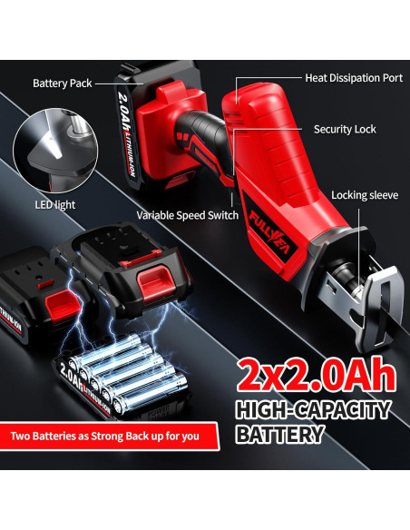 Sierra Recíproca Inalámbrica FULLYEA 21V 3500SPM con 2 Baterías