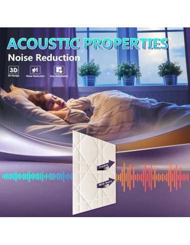 Paneles de Pared 3D Aurawall Terciopelo Blanco Crema 45x45cm