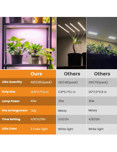 Luces de Crecimiento LED Eurbolan 40W 420 LEDs Espectro Completo 2