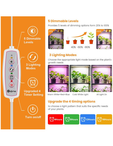 Luces de Crecimiento LED Eurbolan 40W 420 LEDs Espectro Completo