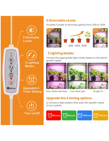 Luces de Crecimiento LED Eurbolan 40W 420 LEDs Espectro Completo
