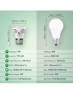 Bombillas LED de Crecimiento SGLEDs A15 7W Espectro Completo 3P 2