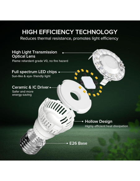 Bombillas LED de Crecimiento SGLEDs A15 7W Espectro Completo 3P
