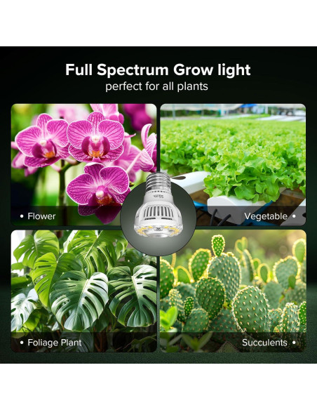 Bombillas LED de Crecimiento SGLEDs A15 7W Espectro Completo 3P