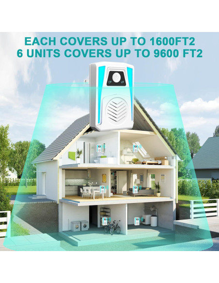 Repelente Electrónico de Insectos SUCGLES HK-336 6 Piezas