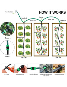 Kit de Manguera Empapadora Oscorna 75ft (22.86m) + 50ft (15.24m) 2