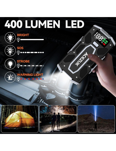 Arrancador de Batería ACEZUK M02-V01 8000A Portátil