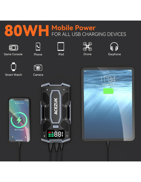 Arrancador de Batería ACEZUK M02-V01 8000A Portátil