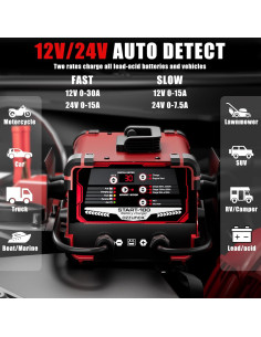Cargador de Batería Automático AZZUNOX 12V 24V 130A 2