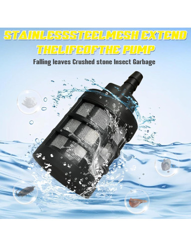 Lavadora a Presión Inalámbrica Byczone 600 PSI 6 en 1