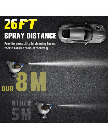 Lavadora a Presión Inalámbrica Byczone 600 PSI 6 en 1 Lavadora a Presión Inalámbrica Byczone 600 PSI 6 en 1
