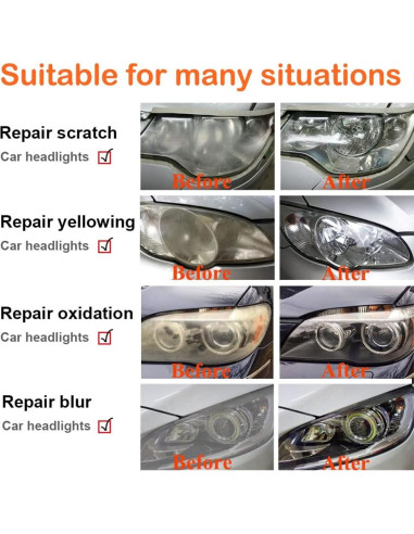 Kit de Restauración de Faros Ghguole con 100 ml de Líquido