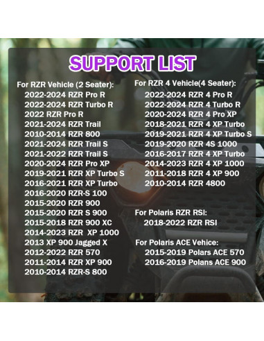 Cable Adaptador OBD2 16 Pines a 8 Pines para Polaris