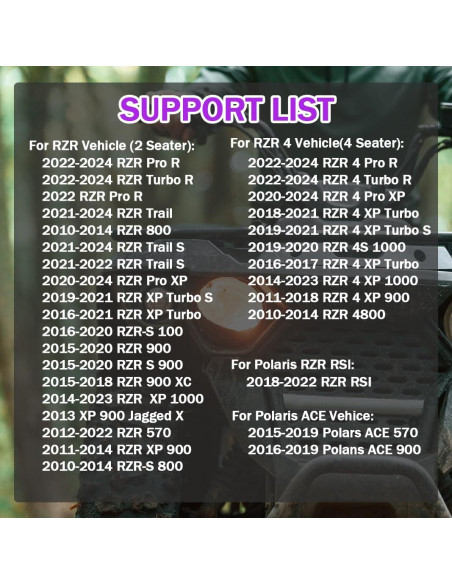 Cable Adaptador OBD2 16 Pines a 8 Pines para Polaris