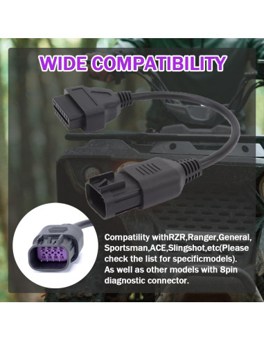 Cable Adaptador OBD2 16 Pines a 8 Pines para Polaris