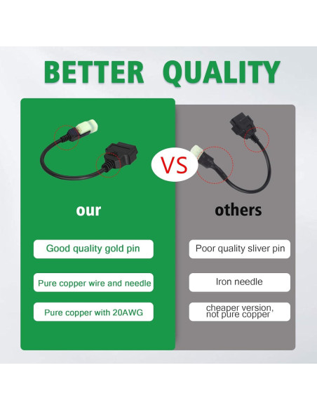 Adaptador OBD2 Honda 4pin a 16pin para Motocicletas 2017+