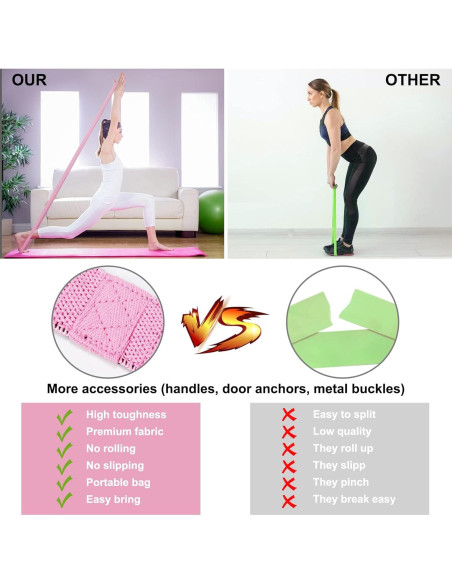 Conjunto de 10 Bandas de Resistencia CORTNOE con Mangos