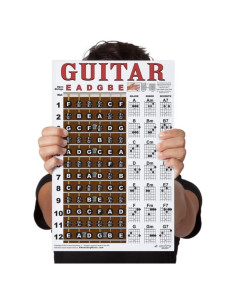 Guía Instruccional Guitarra Laminada 27.94x43.18cm Un Nuevo Canción Música