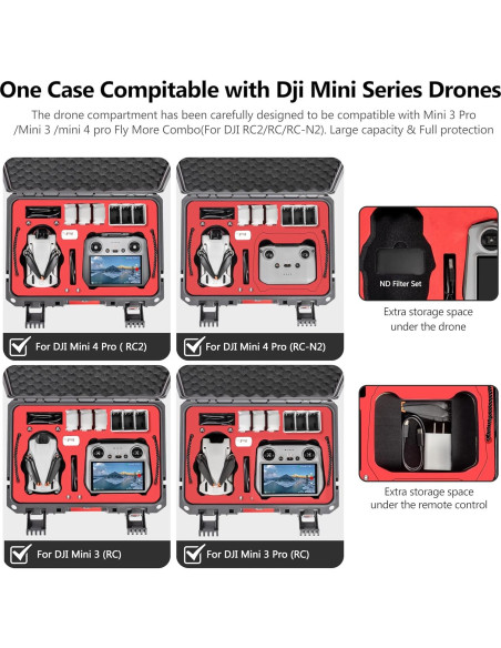 Funda Dura Impermeable STARTRC para Drone DJI Mini 4 Pro