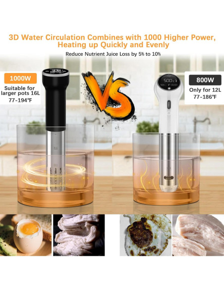 Cocinero Sous Vide Wi-Fi Cattleman Cuisine 1000W 16L