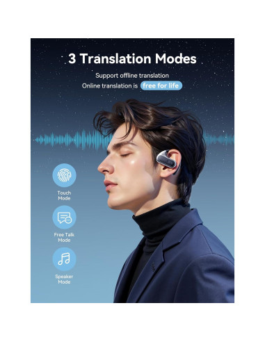 Auriculares de Traducción AI Ceymoal T19 139 Idiomas Bluetooth