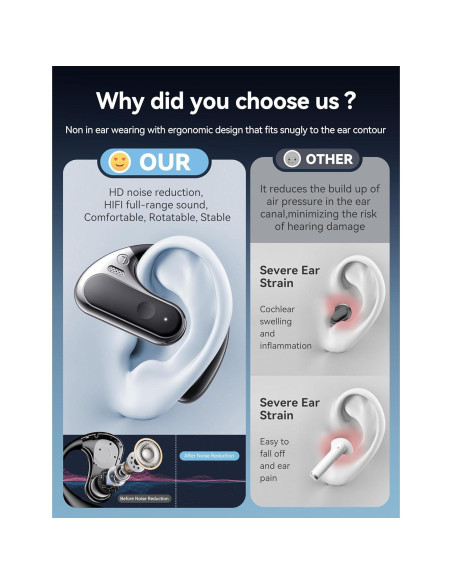 Auriculares de Traducción AI Ceymoal T19 139 Idiomas Bluetooth