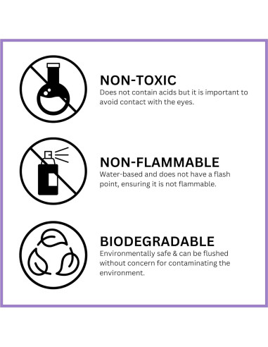 Limpiador de Joyas GemOro Sparkle Safe 240g | Limpieza Profesional