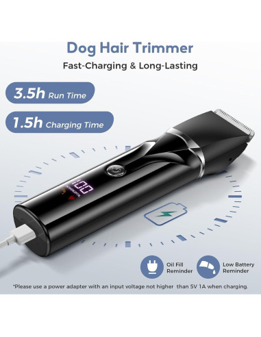 Kit de Aseo para Perros Kfonla 5 en 1 Inalámbrico y a Prueba de Agua