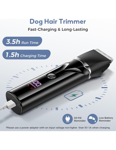 Kit de Aseo para Perros Kfonla 5 en 1 Inalámbrico y a Prueba de Agua