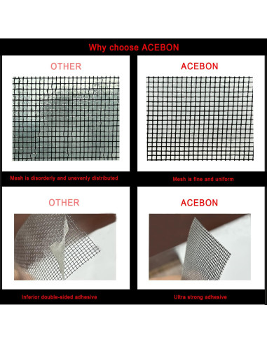 Cinta de Reparación de Pantallas de Ventana ACEBON 5cm x 200cm
