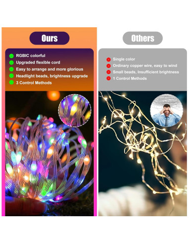 Luces de Cadena Inteligentes RGB 5M Electight con Control APP