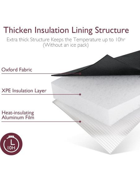 Bolsa de Enfriamiento de Leche Materna Momcozy Negra 6 Biberones