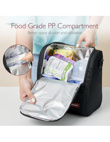 Bolsa de Enfriamiento de Leche Materna Momcozy Negra 6 Biberones