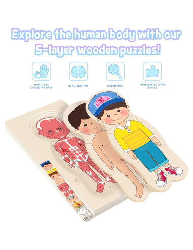 Rompecabezas de Madera Anatomía MoinKidz 5 Capas 29.7x14.7cm