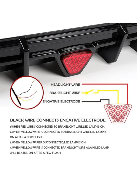 Difusor Trasero WheelX con Luz de Freno LED Toyota Camry 2018-2023