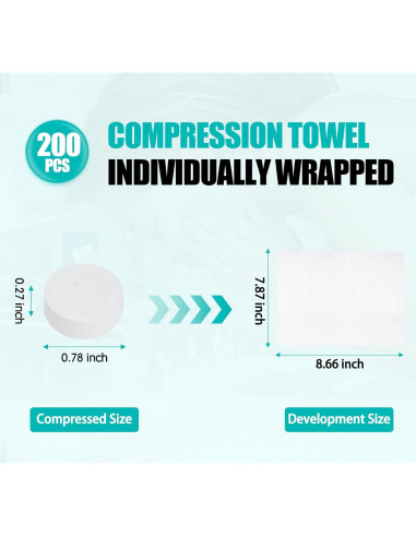 200 Toallitas Comprimidas Desechables Khrgovd 20x22cm Viaje