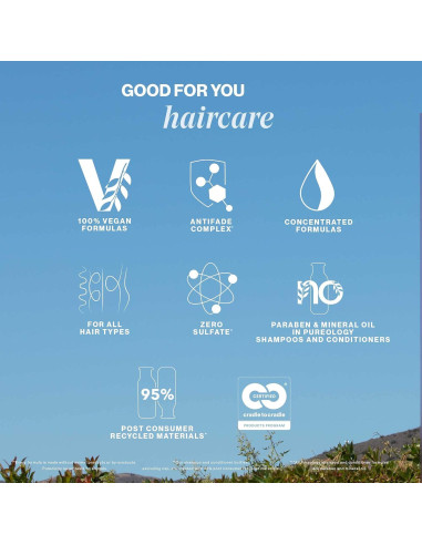 Champú Pureology Nanoworks Gold 50 ml - Cabello Seco y Tratado