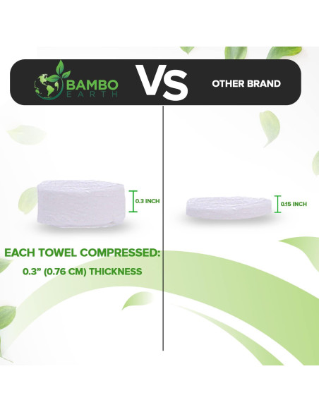 Toallitas Faciales Desechables Compactas BAMBOEARTH 100 Unidades