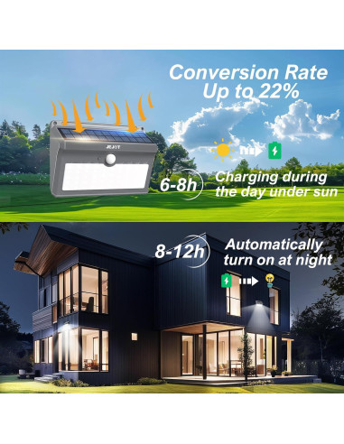 Paquete de 2 luces solares JEJOT con sensor de movimiento 270
