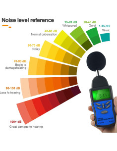 Medidor de Nivel de Sonido BTMETER BT-882A 30-130 dB 2