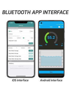 Medidor de Decibelios Bluetooth Gain Express SLM-30B 30-130dBA 2