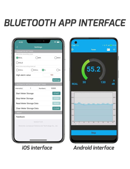 Medidor de Decibelios Bluetooth Gain Express SLM-30B 30-130dBA