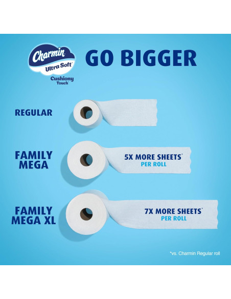 Papel Higiénico Charmin Ultra Soft 24 Mega Rollos 288 Hojas