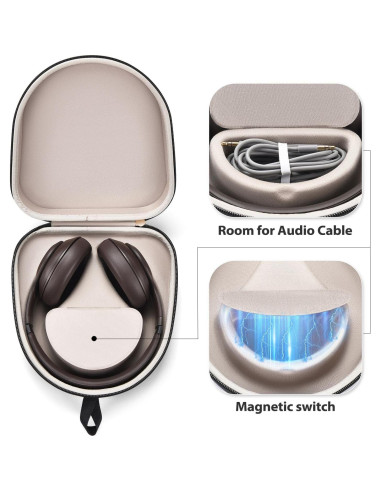 Funda Dura de Transporte Seracle para Auriculares Beats - Negro