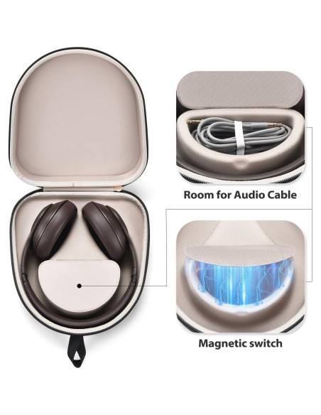 Funda Dura de Transporte Seracle para Auriculares Beats - Negro Funda Dura de Transporte Seracle para Auriculares Beats - Negro