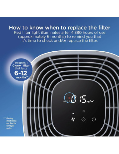 Filtro de Reemplazo True HEPA Clorox para Purificador 1393.55 m